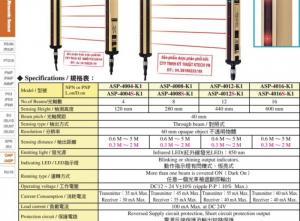Cảm biến phát hiện vật trong vùng RIKO RIKO Area sensors by KTECH