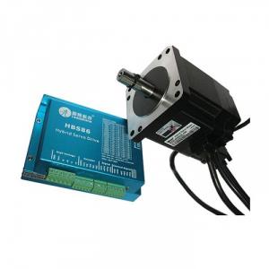 Động cơ servo-motor