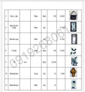 Cung cấp phụ kiện sản xuất khung tranh