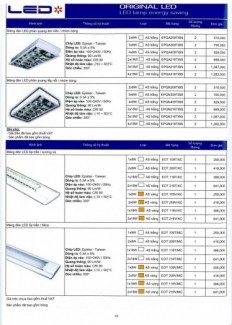 Nhà phân phối sỉ led elink 2019