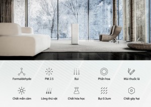 Xiaomi Mi Air Purifier 2, Chính Hãng Xiaomi