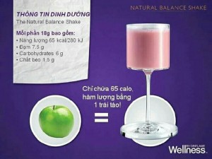 Wellness sản phẩm nhập khẩu Thụy Điển