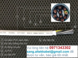 Chuyên phân phối Cáp điều khiển lưới và không lưới giá tốt