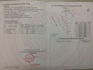 Bán nhà mặt tiền DT325m2 Thành phố Tuy Hòa, Phú Yên