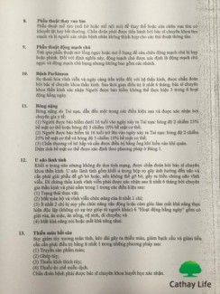 Bảo hiểm bảo vệ Bệnh hiểm nghèo Cathay Việt Nam, Mã SP C15, liên hệ,