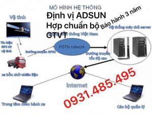 Cho hỏi là lắp hộp đen nào tốt nhất