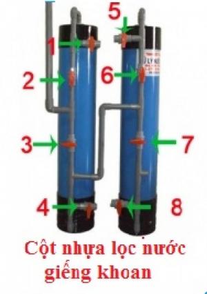 Cột xử lý nước giếng khoan nhiễm phèn giá rẻ