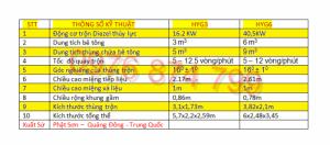 Bồn trộn bê tông HYG3 chất lượng cao