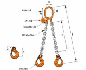 Xích cẩu hàng chịu lực, xích đúc chịu lực, xích cẩu phi 13, 14,..., 26mm. Xích cẩu 5 tấn giá tốt nhất.