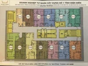 Mở bán đợt cuối chung cư Mường Thanh Hà Nam