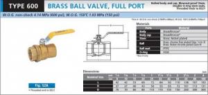 Van Bi Đồng Ren Tay Gạt KITZ: SZA