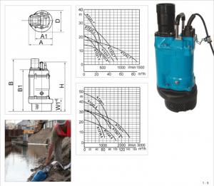 Bảng giá mới nhất bơm chìm nước thải Tsurumi KTZ22.2, bơm thả tõm 2.2kw họng 50