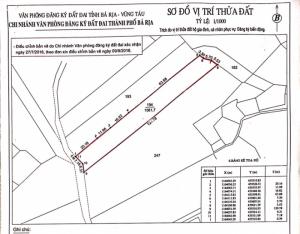 Bán Đất Trồng Cây Lâu Năm