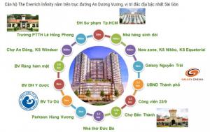 Cho thuê căn hộ cao cấp 2PN 22 triệu/tháng tại quận 5 , full nội thất gần ĐH Sư Phạm
