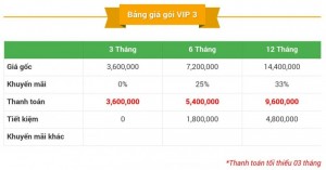 Bảng Giá Tài Khoản Thành Viên VIP 3