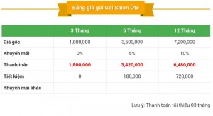 Báo Giá Khi Đặt Salon Ôtô Online Trên Mua Bán Nhanh.