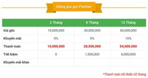 Bạn muốn đăng tin không phải qua kiểm duyệt,từ khóa sản phẩm đễ nhanh lên top google.Hãy là thành viên Partner