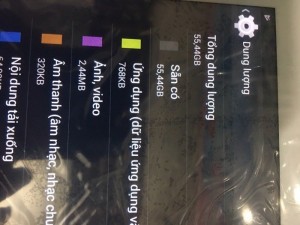 Galxy Tab T800 Kt701H