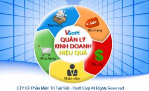 Phần mềm quản lý kinh doanh