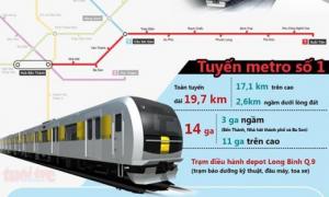 Mở Bán 39 Căn Đợt Cuối Him Lam Phú An, Trả Chậm 1% Trong 5 Năm