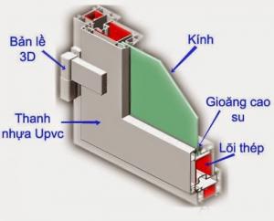 Cửa nhựa lõi thép cách âm