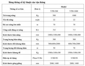 Thông số kỹ thuật vận thăng nâng hàng