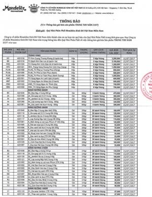 bảng báo giá