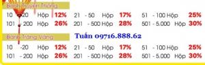Đại Lý Bánh Trung Thu Kinh Đô CK Cao 30% Bao VAT