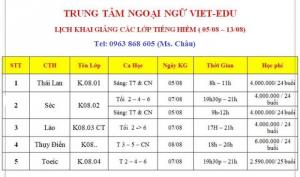 Cùng Ngoại Ngữ Viet-Edu tham gia khóa học tiếng Séc