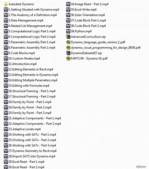 tài liệu tự học dynamo revit chuyên sâu