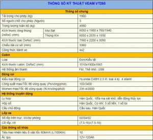 thông số kỹ thuật