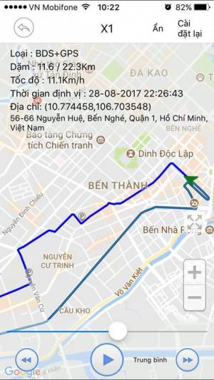 Máy định vị xe thông minh