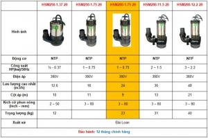 Máy bơm chìm hút nước thải NTP HSM280-1.75 20