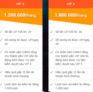 Làm thế nào để khách hàng biết đến bạn nhiều hơn?