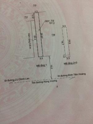 Cần bán nhà gấp ở Gia Lai. Kẹt tiền chính chủ bán