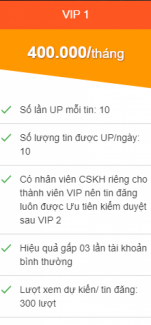 Quy trình Kích hoạt tài khoản VIP trên Mua Bán Nhanh