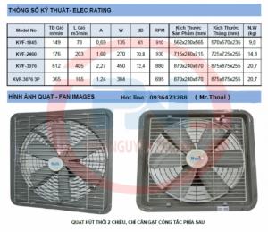 Bán quạt thông gió cho nhà xưởng ở Hà Nội