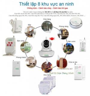 Camera Báo Trộm-Báo Cháy-Báo Gas- Báo Rung Ml-Sic