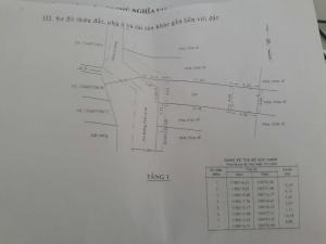 Cần bán đất gần khu dân cư hiện hữu, đông đúc. Vị trí ngay trung tâm hành chính phường Tân Tạo. Bình Tân. Diện tích 66.7m2. Giá bán 1.7tỷ. Sổ hồng riêng.