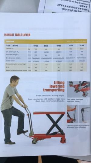 Tải Trọng Nâng: 2500 Kg
Chiều Cao Nâng Min: 85mm
Chiều Cao Nâng Max: 200mm
Chiều Rộng Càng Nâng: 530mm/685 mm
Chiều Dài Càng Nâng: 1150 mm/1220mm
Bảo hành: 12 tháng