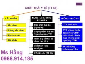 Quy trình phân biệt chất thải y tế