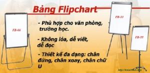 Bảng Flipchart Silicon