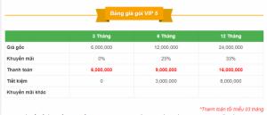 Bảng giá VIP 5