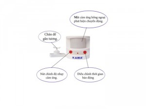 Thiết bị chống trộm thông minh