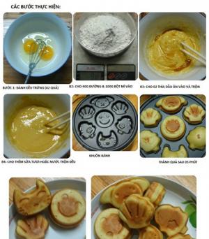 Máy Nướng Bánh Hình Thú