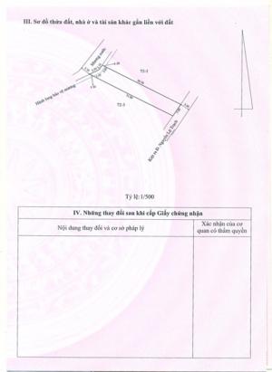 Cần bán đất đường Nguyễn Minh Vỹ, Vỹ Dạ
