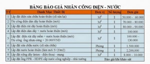 Dịch vụ sửa chữa điện tại Nha Trang: