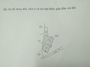Cần bán lô đất thổ cư