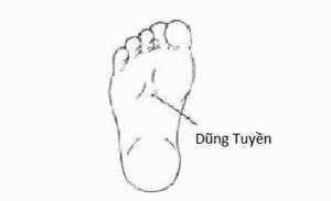 huyệt dũng tuyền