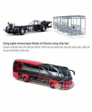 Bán xe 29 chỗ bầu hơi Universe Mini tại Bà Rịa Vũng Tàu